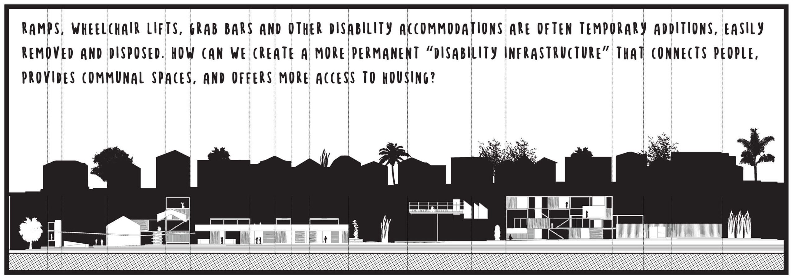Street view drawing of disability infrastructure